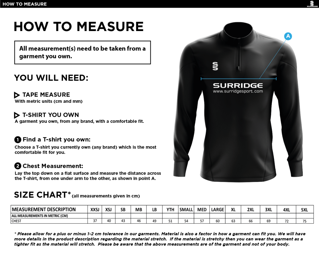 Appleton CC Blade Performance Top - Size Guide